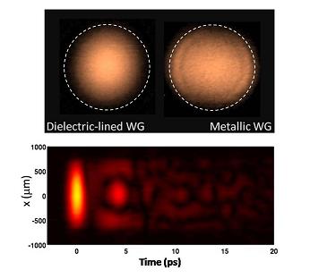 Dr Oleg Mitrofanov - THz Waveguides Dr Oleg Mitrofanov - THz Waveguides