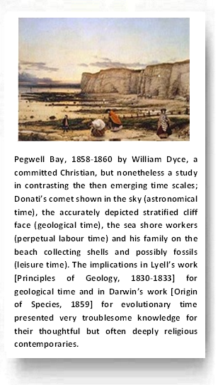 Dyce, Pegwell Bay