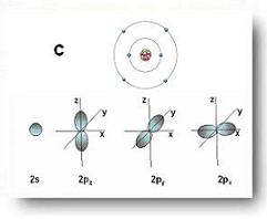 Carbon atom