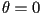 \theta = 0