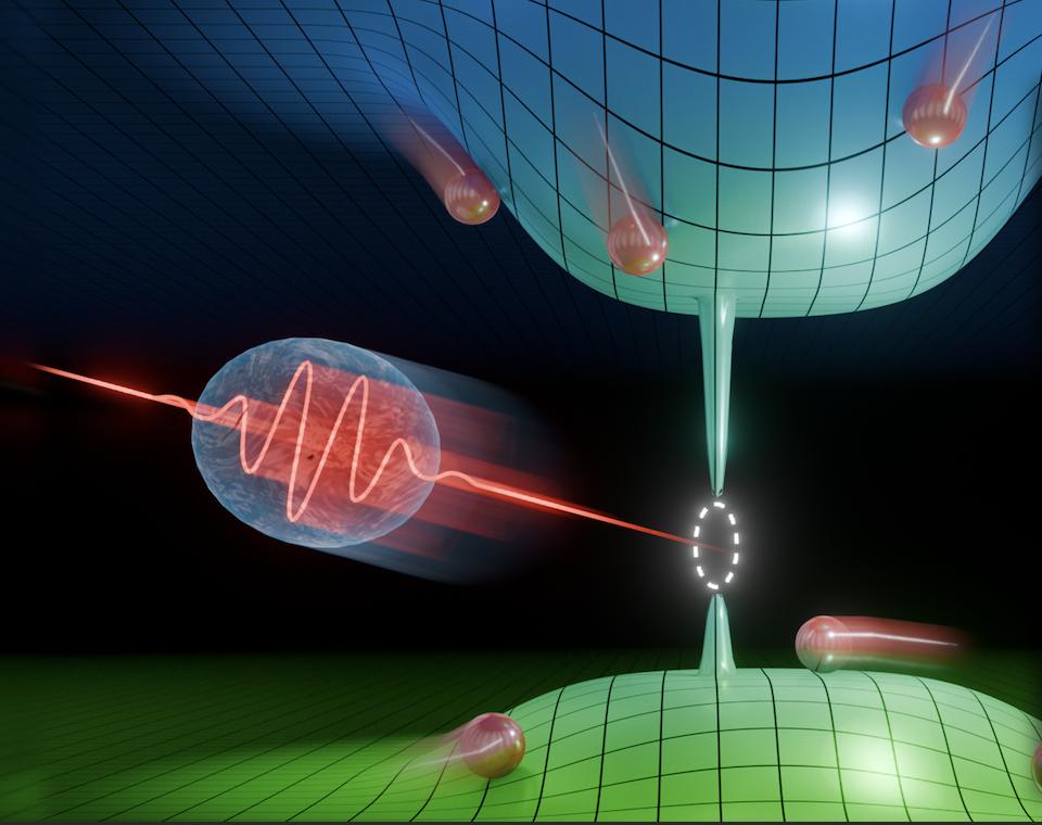 Energy potential in the funnel